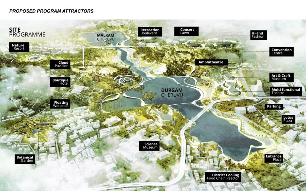 Site programme diagram showing activity zones and programme distribution across the Durgam Cheruvu masterplan